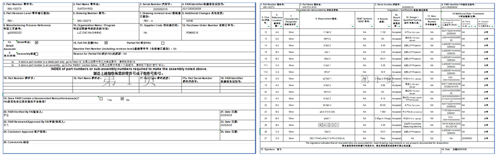 Inspección de primera pieza para piezas mecanizadas CNC de alto volumen inspección de primera pieza (FAI) para control de calidad y verificación dimensional de piezas mecanizadas CNC de alto volumen